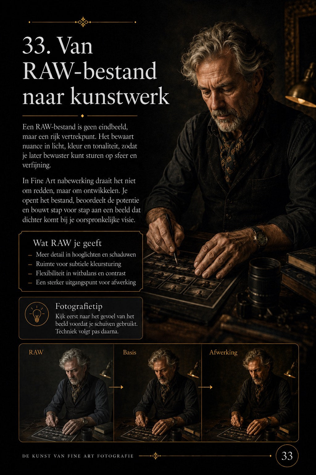 Fine art fotografie als kunst