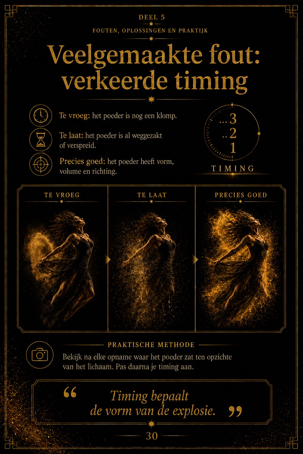 De Kunst van Kleurpoeder Fotografie - Controle over de Chaos