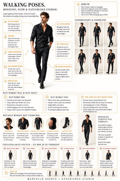 The Art of Posing - from stiff posture to powerful portraits