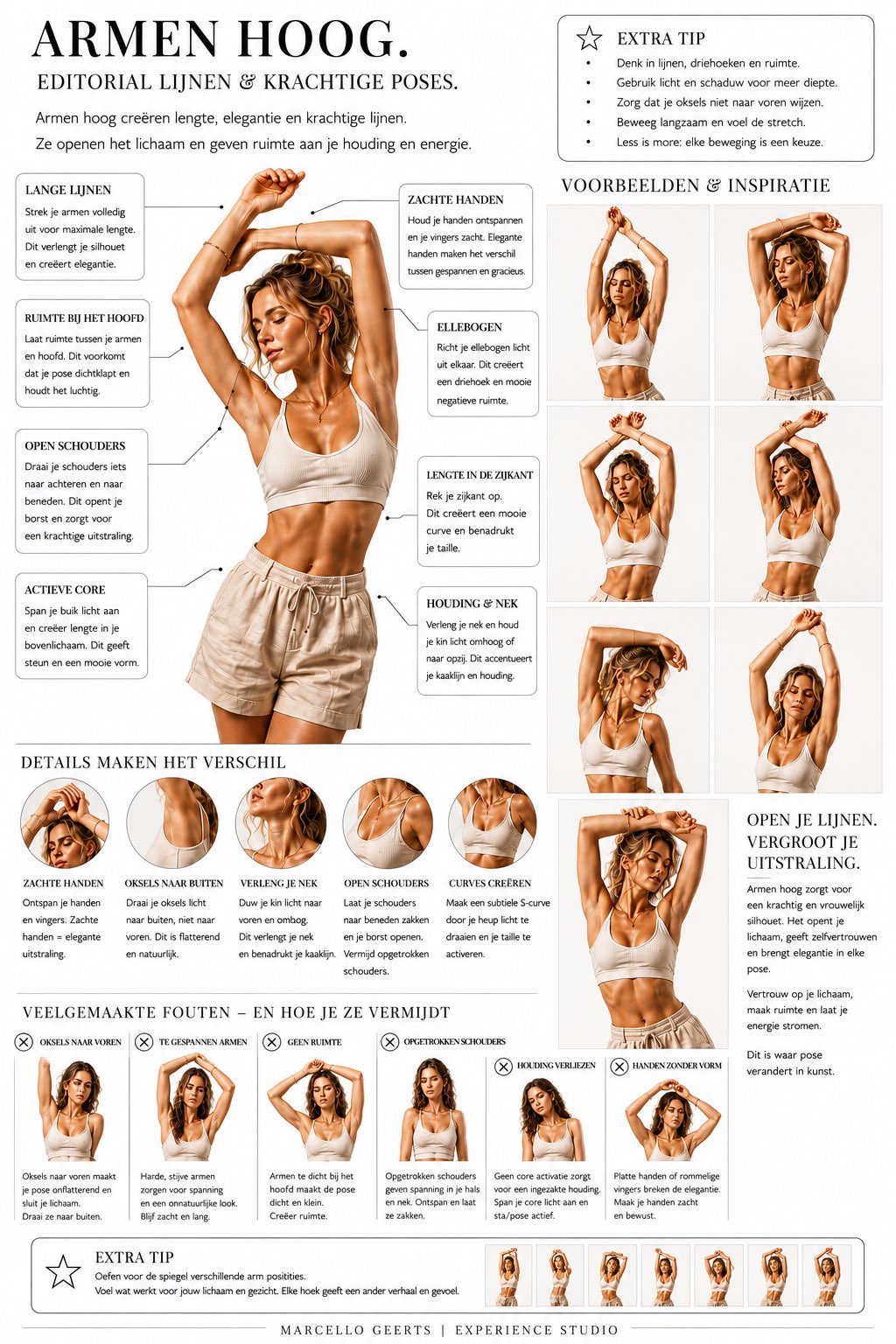 The Art of Posing - from stiff posture to powerful portraits