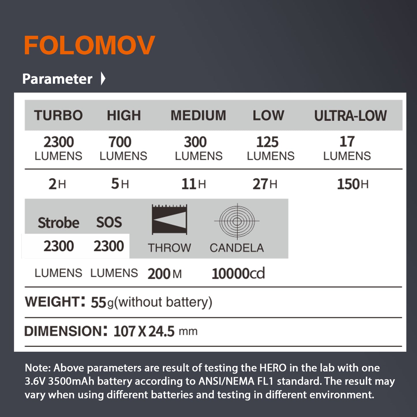 Folomov Hero Flash - multifunctional flashlight [light painting photography]