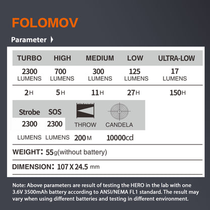 Folomov Hero Flash - multifunktionale Taschenlampe [Lichtmalerei Fotografie]