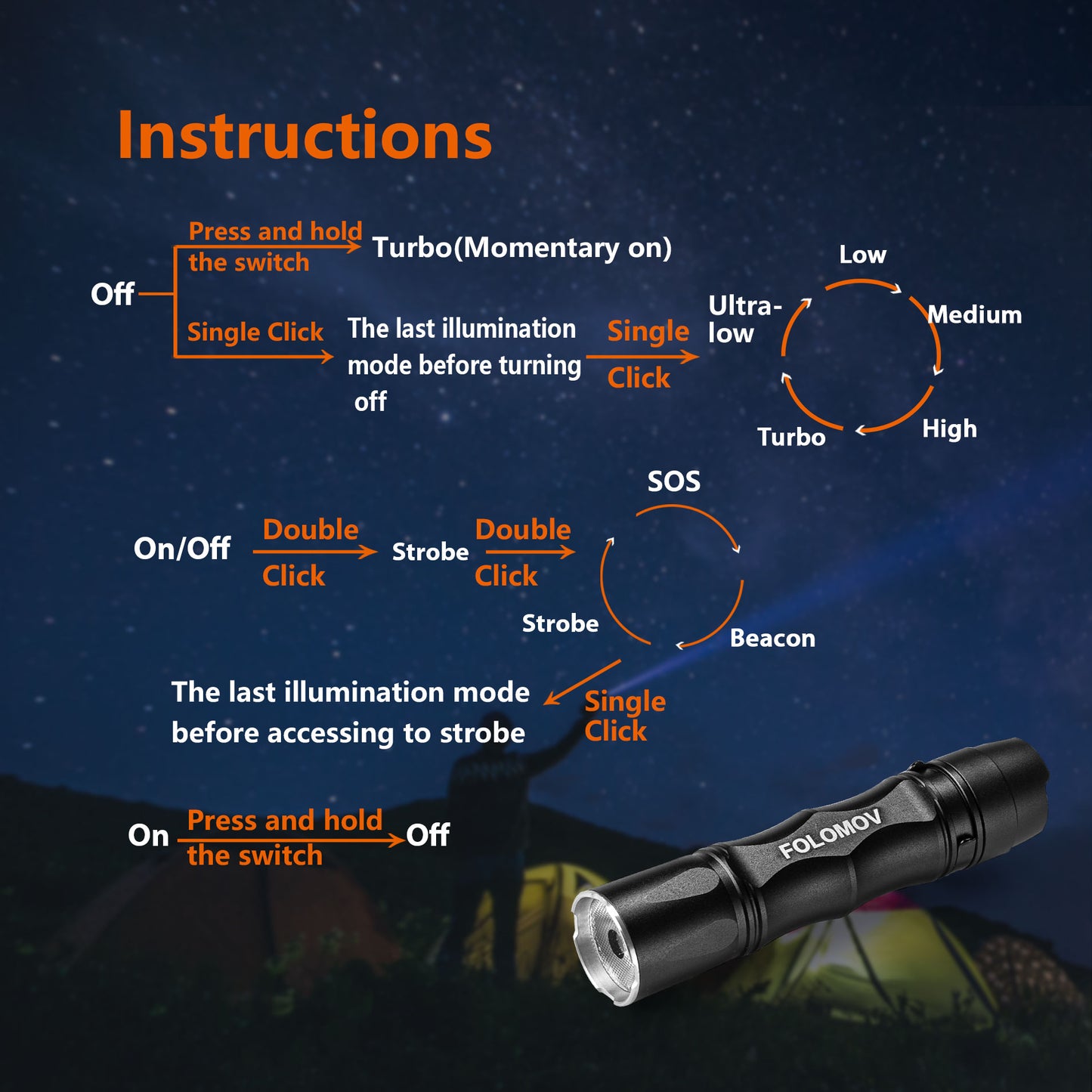 Folomov Hero Flash - multifunctional flashlight [light painting photography]