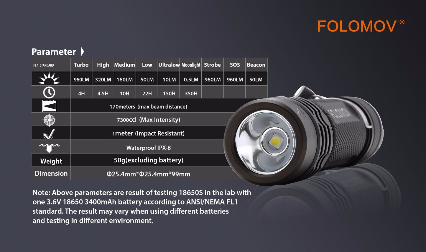 Folomov 18650s - multifunctional flashlight - light painting photography